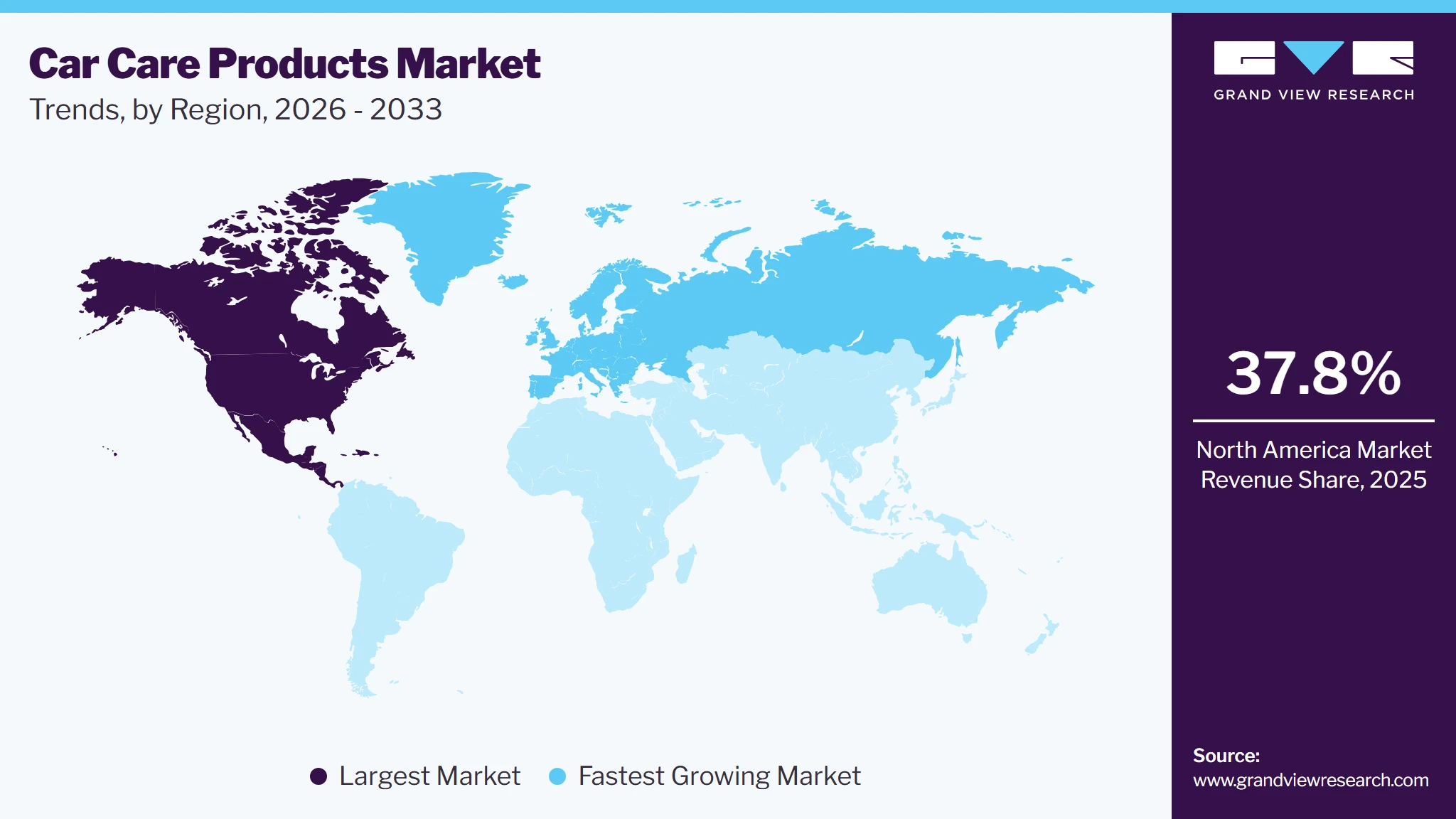 Car Care Products Market Trends, by Region, 2026 - 2033