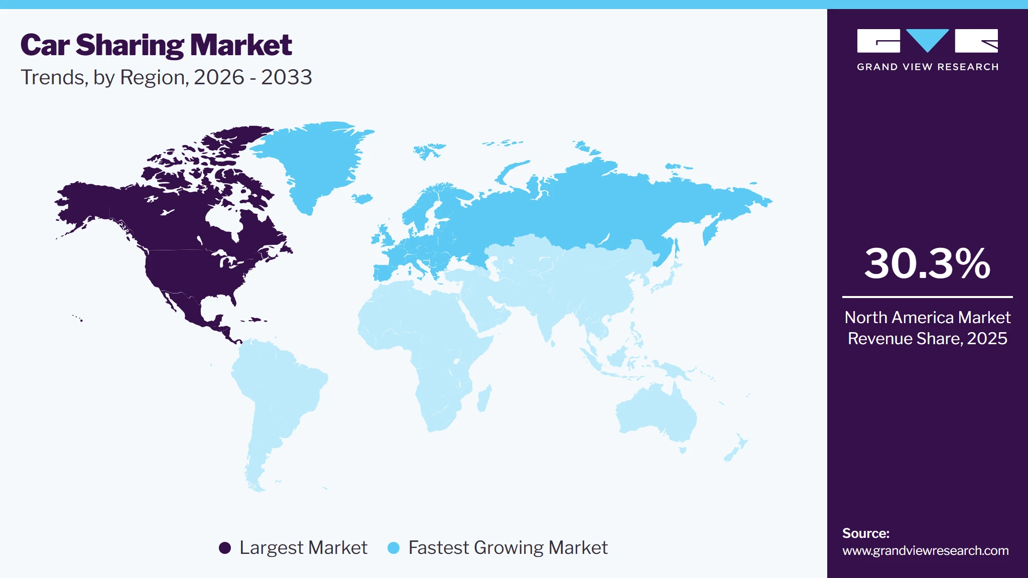 Car Sharing Market Trends, by Region, 2026 - 2033