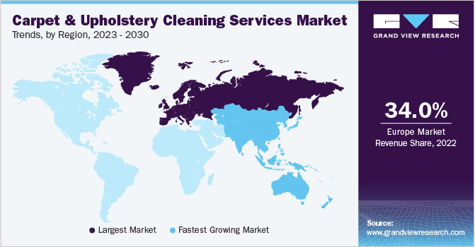 Carpet & Upholstery Cleaning Services Market Trends, by Region, 2023 - 2030