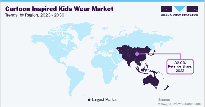 Cartoon Inspired Kids Wear Market Trends, by Region, 2023 - 2030