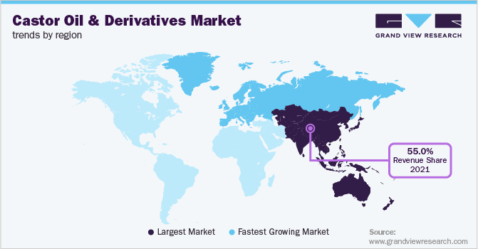 Castor Oil & Derivatives Market Trends by Region