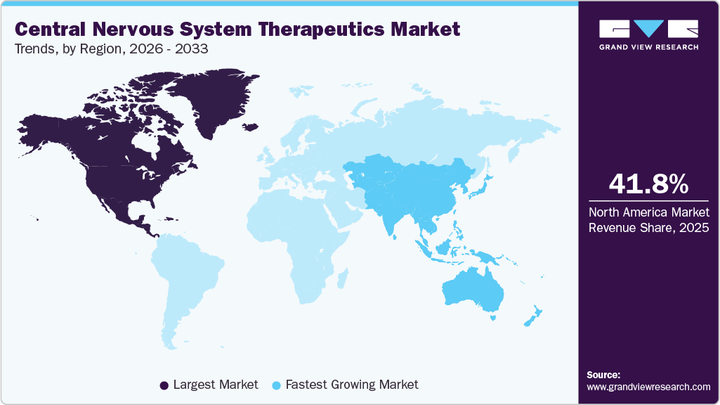 Central Nervous System Therapeutics Market Trends, by Region, 2026 - 2033 Central Nervous System Therapeutics Market Trends, by Region, 2026 - 2033