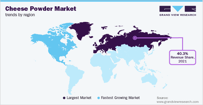 Cheese Powder Market Trends by Region
