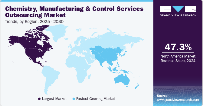 Chemistry, Manufacturing And Control Services Outsourcing Market Trends, by Region, 2025 - 2030