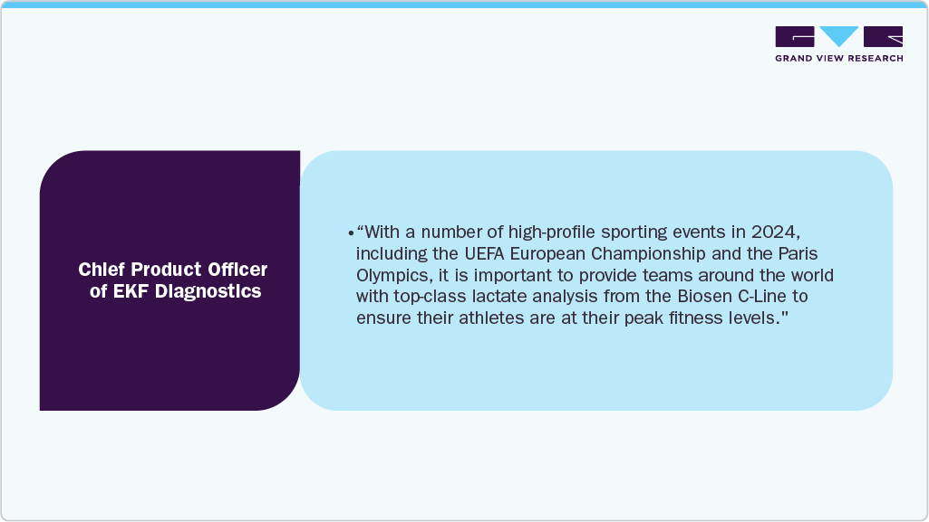 Chief Product Officer of EKF Diagnostics