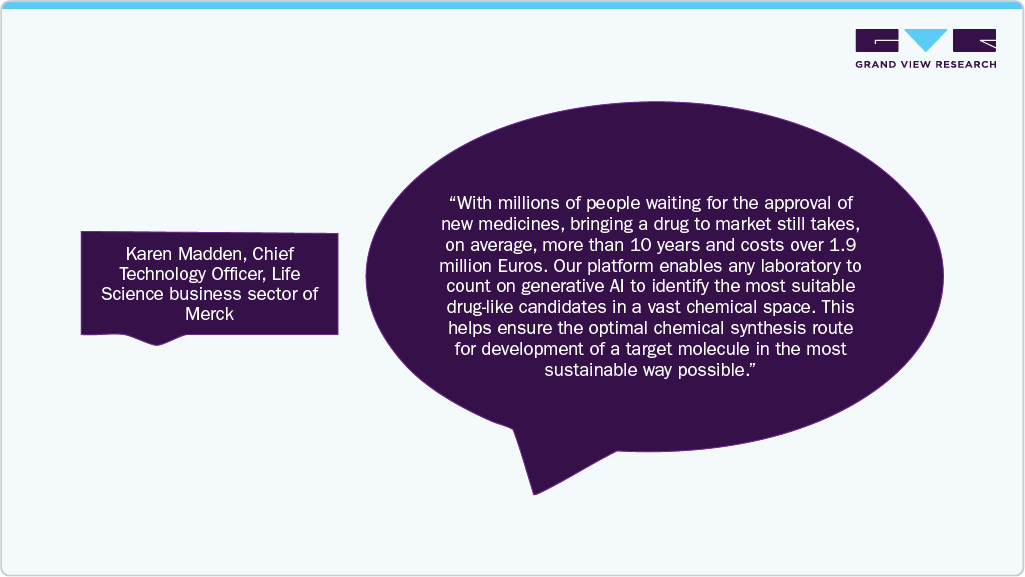 Chief Technology Officer