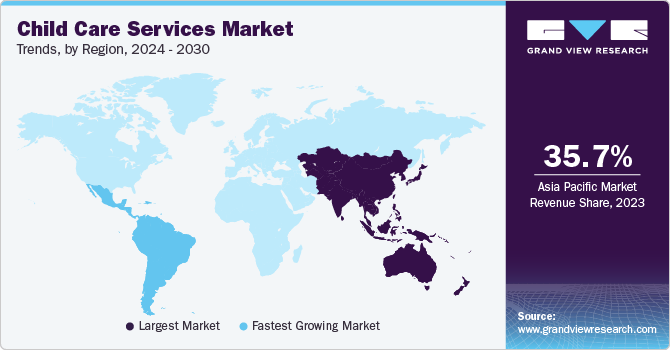 Child Care Services Market Trends by Region, 2024 - 2030