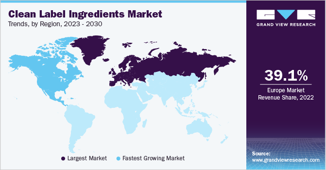 Clean Label Ingredients Market Trends, by Region, 2023 - 2030