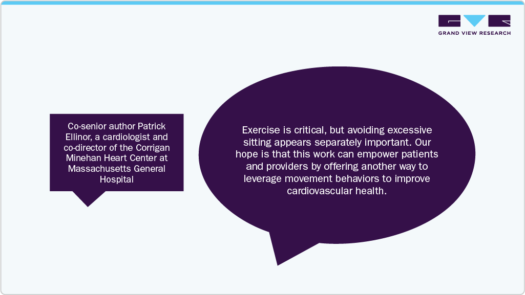 Co-senior Author Patrick Ellinor Acardiologist And Co-director Of The Corrigan Minehan Heart Center at Massachusetts General Hospital