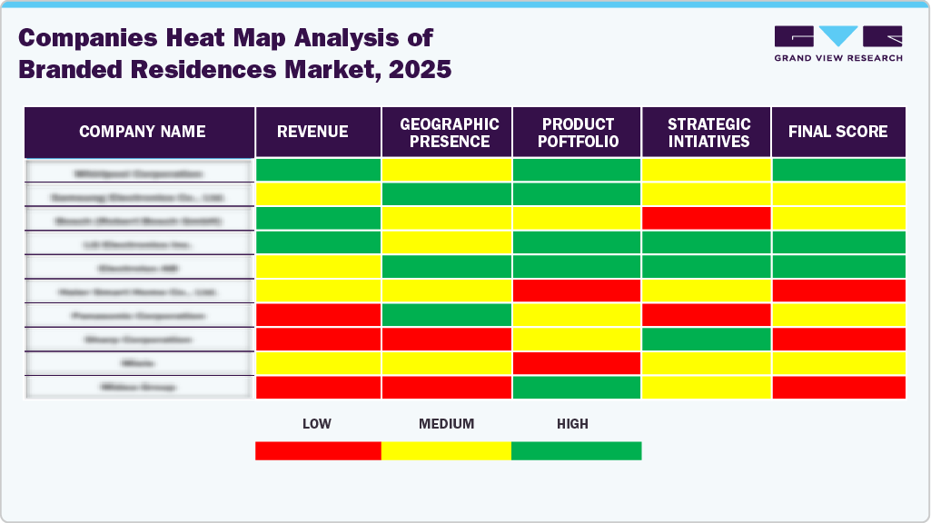 Comapanies Heat Map Analysis of Branded Residences Market, 2025