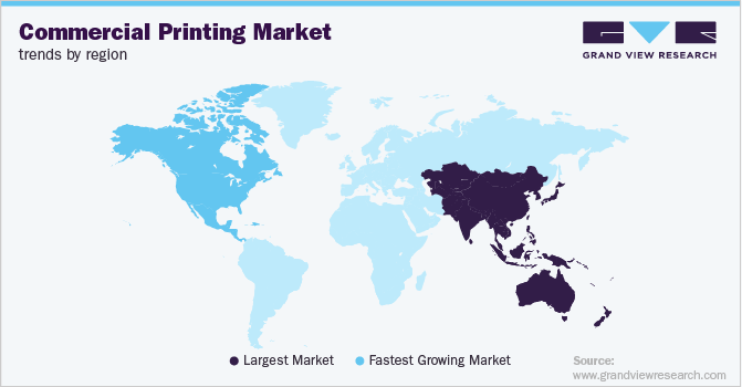 Commercial Printing Market Trends by Region