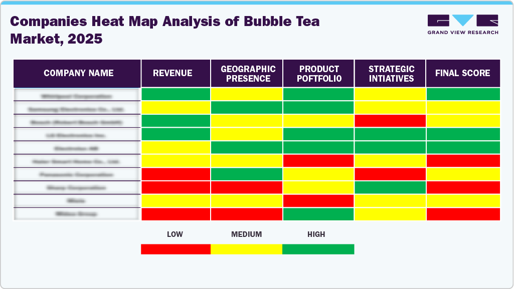 Companies Heat Map Analysis Of Bubble Tea Market, 2025