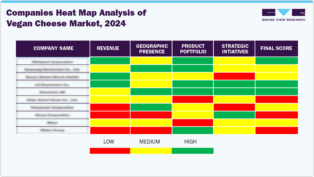 Companies Heat Map Analysis of Vegan Cheese Market, 2024