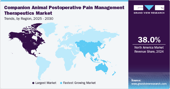 Companion Animal Postoperative Pain Management Therapeutics Market Trends, by Region, 2025 - 2030