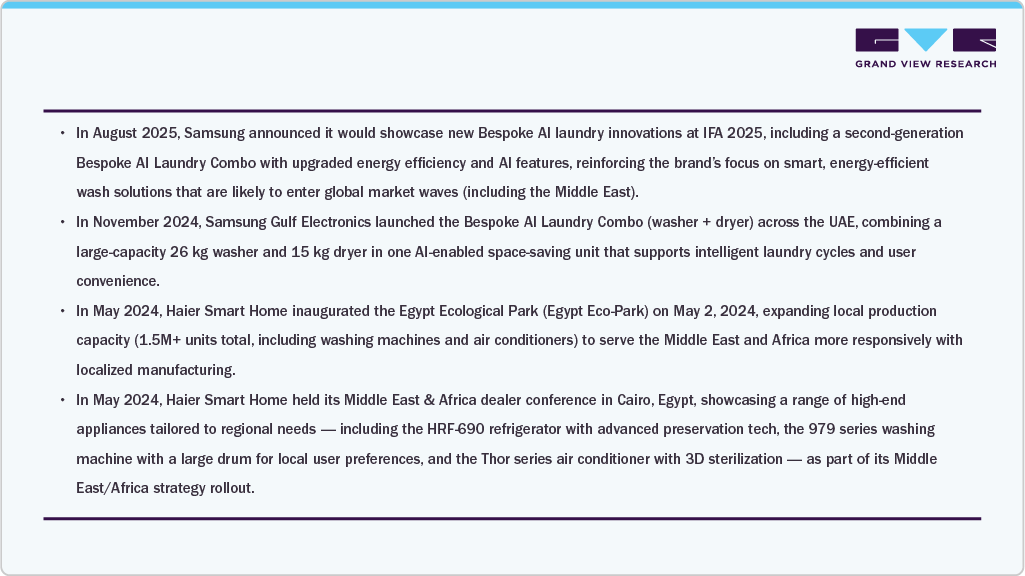 Competitive Landscape Analysis: Product Innovation And Strategic Moves Shaping The Middle East Market