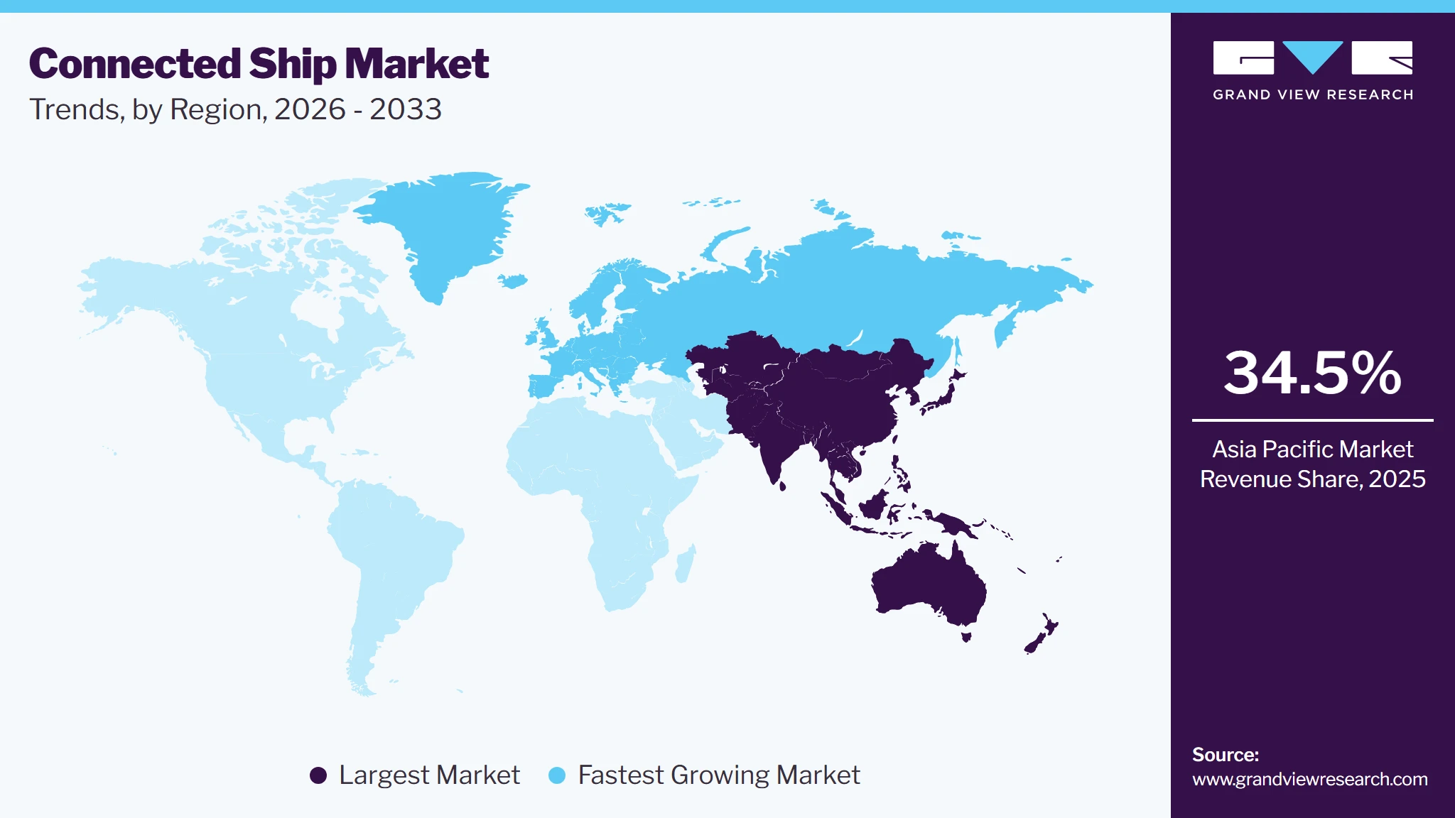 Connected Ship Market Trends, by Region, 2026 - 2033 Connected Ship Market Trends, by Region, 2026 - 2033