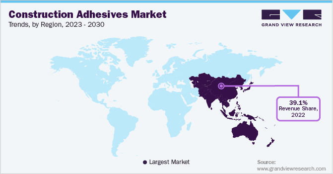 Construction Adhesive Market Trends, by Region, 2023 - 2030