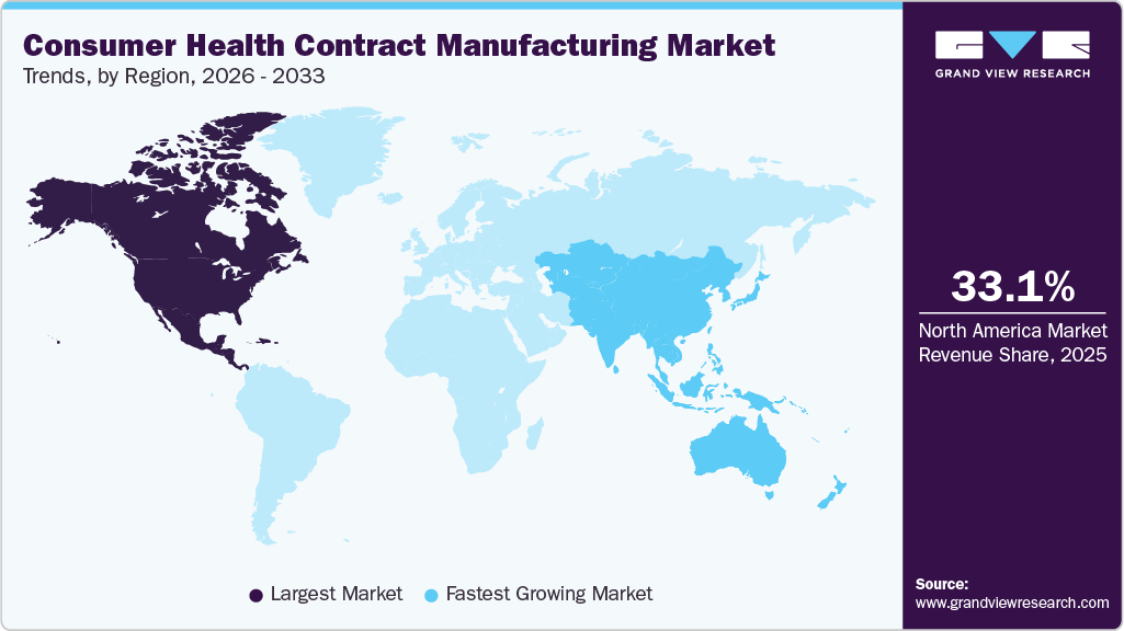 Consumer Health Contract Manufacturing Market Trends, by Region, 2026 - 2033
