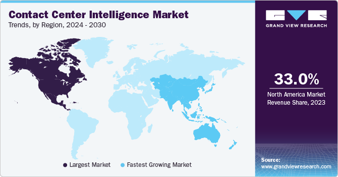 Contact Center Intelligence Market Trends, by Region, 2024 - 2030
