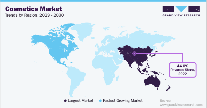 Cosmetics Market Trends by Region, 2023 - 2030