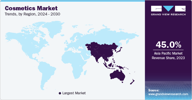 Cosmetics Market Size, Demand, Share, Industry Report 2030