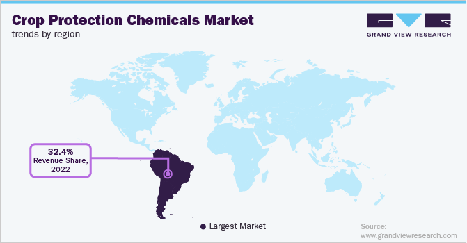 Crop Protection Chemicals Market Trends by Region