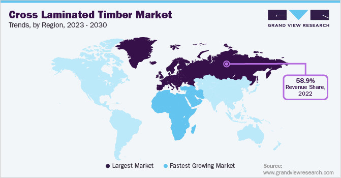 Cross Laminated Timber Market Trends, by Region, 2023 - 2030