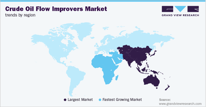 Crude Oil Flow Improvers Market Trends by Region