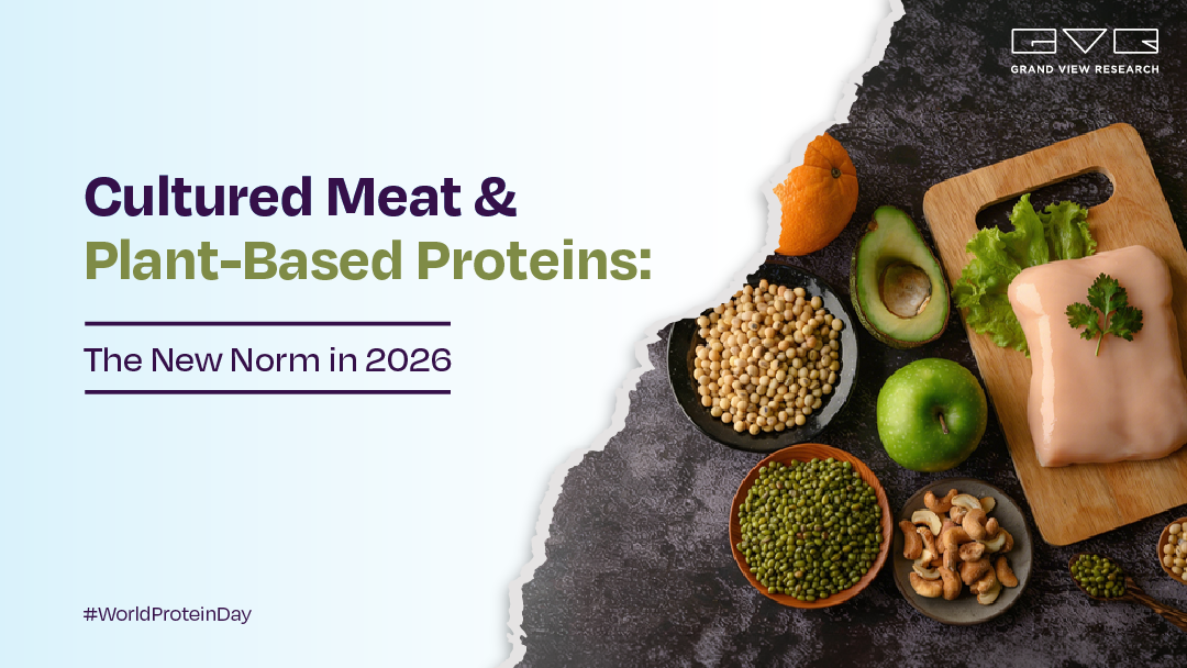Cultured Meat and Plant-Based Proteins: The New Norm in 2026 Cultured Meat and Plant-Based Proteins: The New Norm in 2026