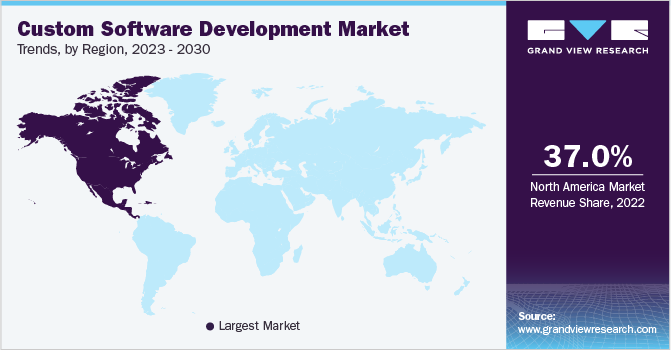 Custom Software Development Market Trends by Region, 2023 - 2030