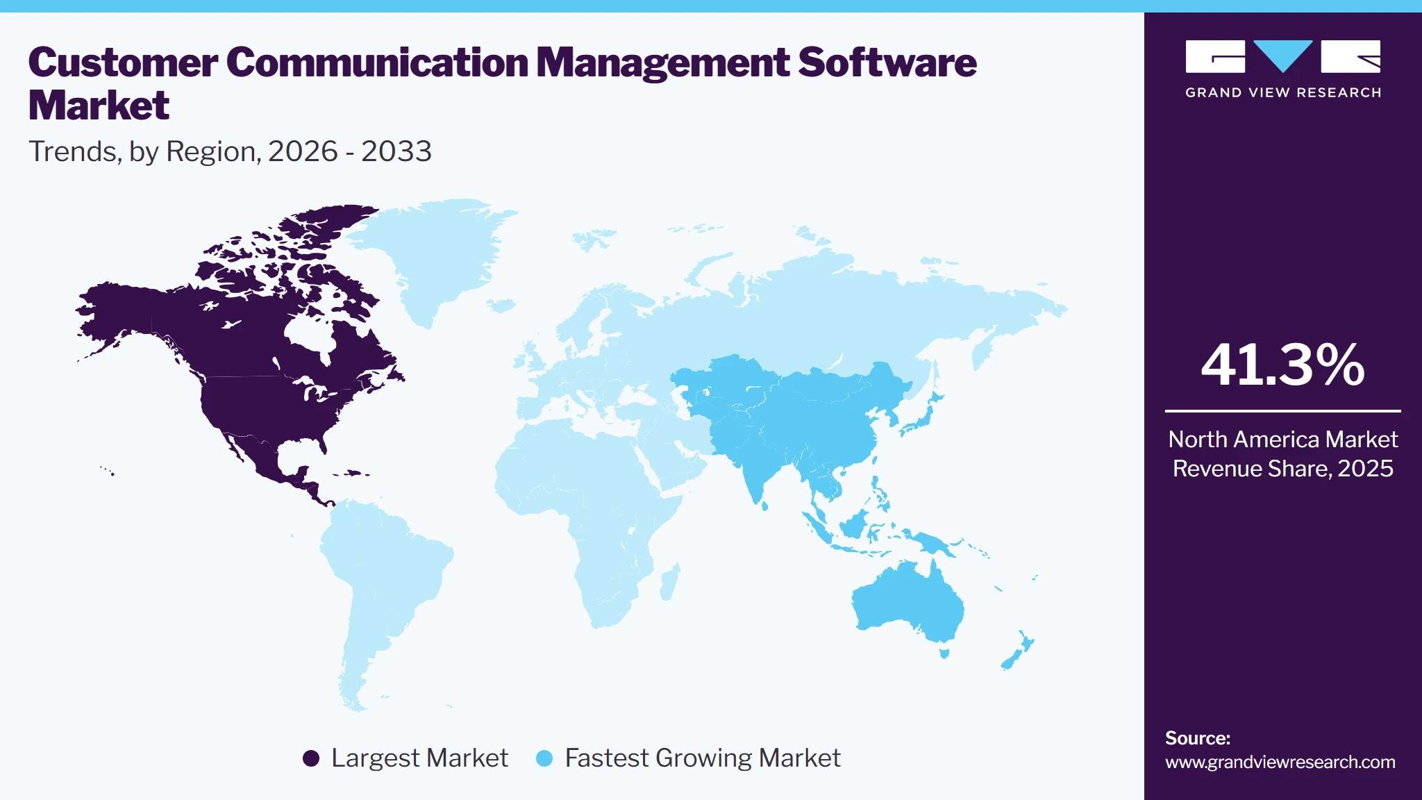 Customer Communication Management Software Market Trends, by Region, 2026 - 2033 Customer Communication Management Software Market Trends, by Region, 2026 - 2033