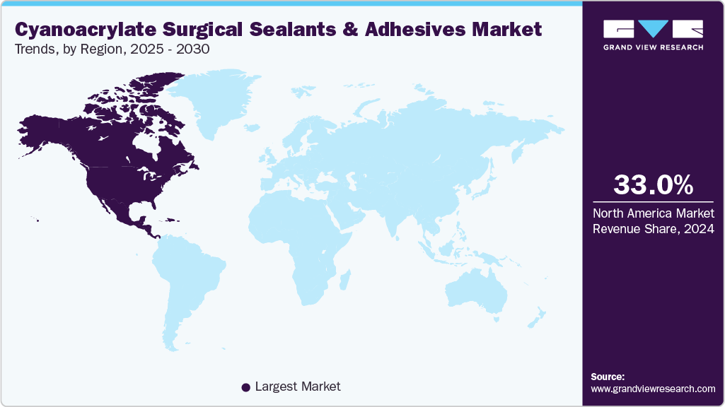 Cyanoacrylate Surgical Sealants And Adhesives Market Trends, by Region, 2025 - 2030