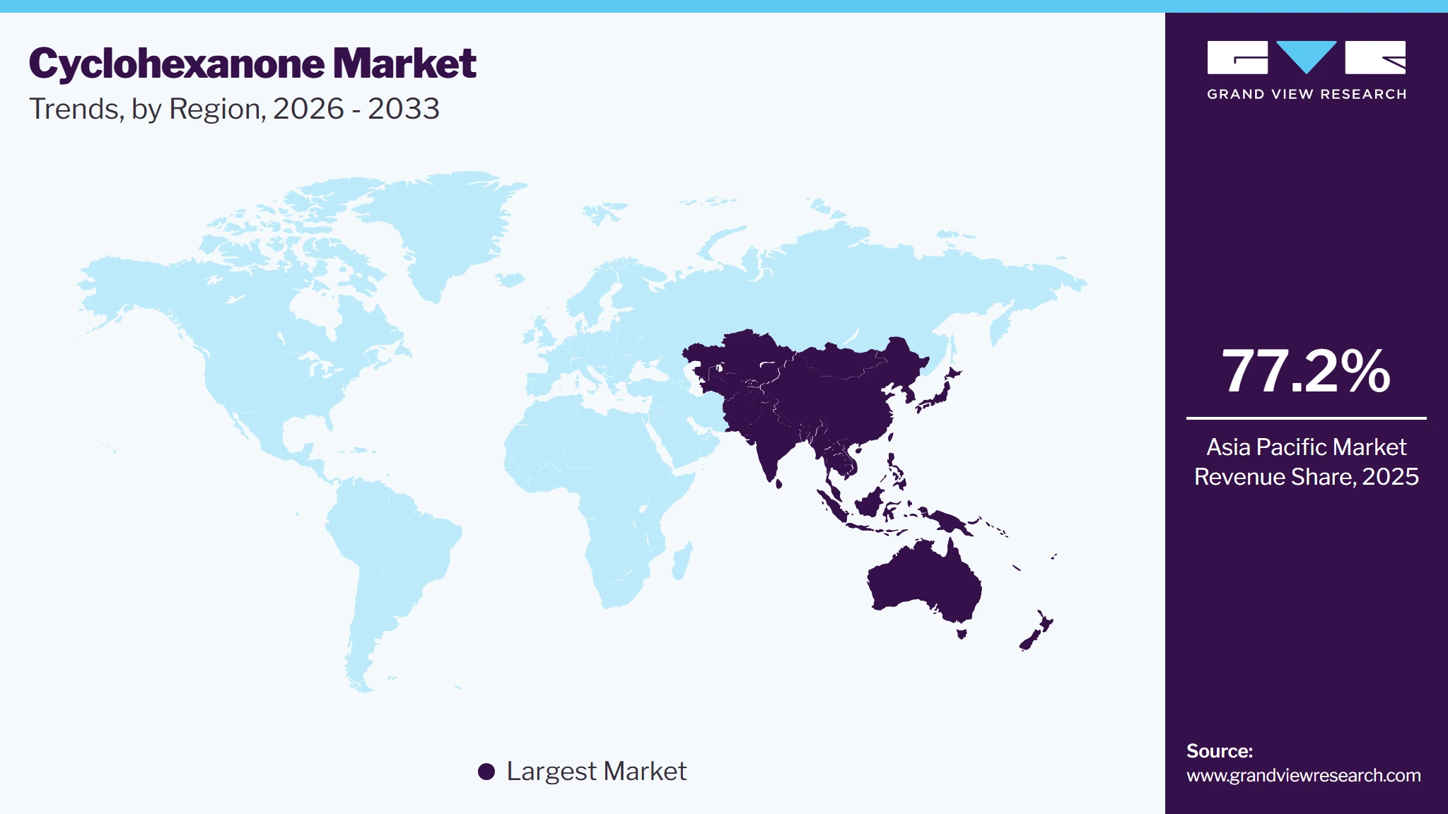 Cyclohexanone Market Trends, by Region, 2026 - 2033 Cyclohexanone Market Trends, by Region, 2026 - 2033
