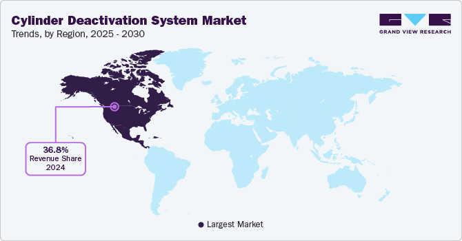 Cylinder Deactivation System Market Trends, by Region, 2025 - 2030 Cylinder Deactivation System Market Trends, by Region, 2025 - 2030