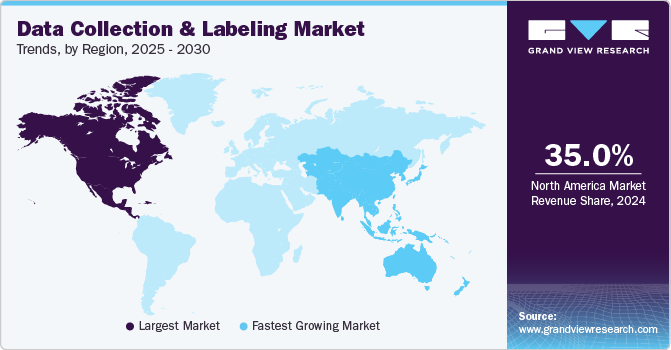 Data Collection And Labeling Market Trends by Region, 2023 - 2030