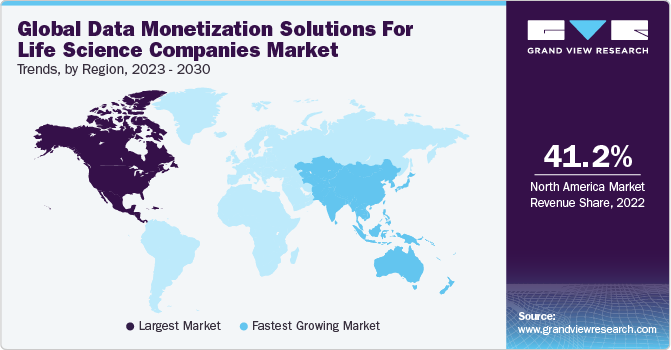Data Monetization Solutions For Life Science Companies Market Trends, by Region, 2023 - 2030