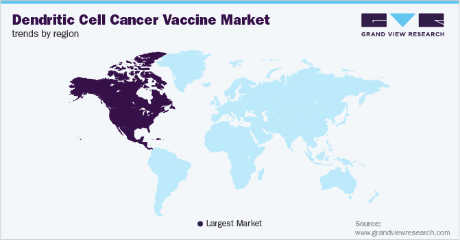 Dendritic Cell Cancer Vaccine Market Trends by Region