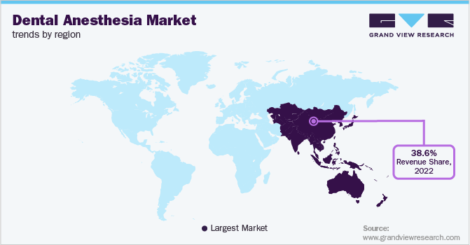 Dental Anesthesia Market Trends by Region