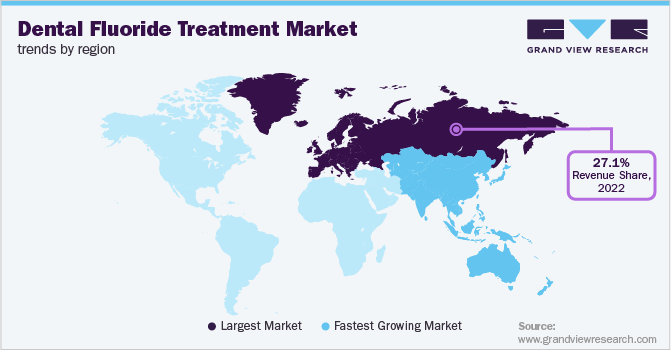 Dental Fluoride Treatment Market Trends by Region