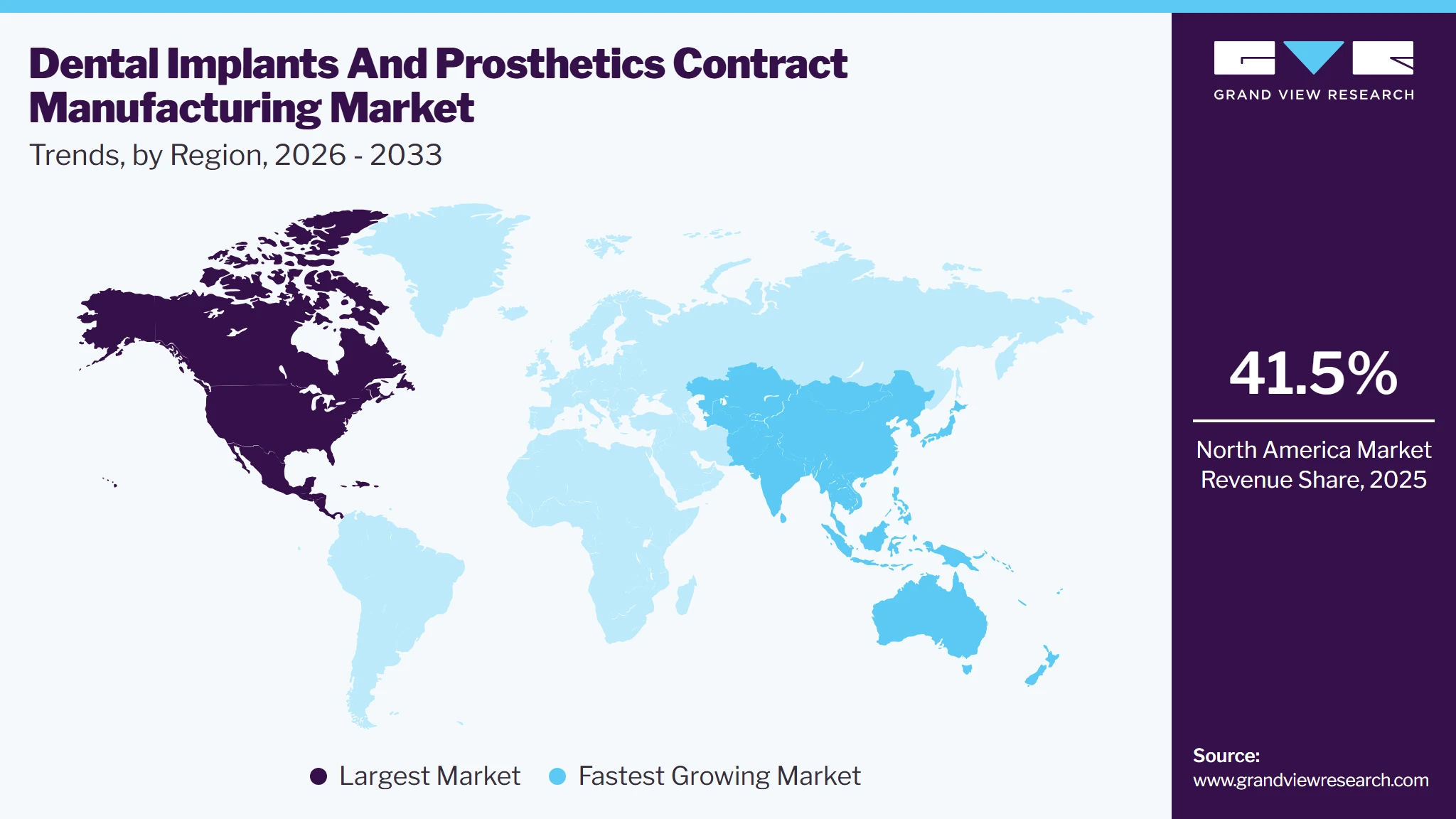 Dental Implants And Prosthetics Contract Manufacturing Market Trends, by Region, 2026 - 2033