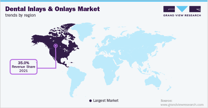 Dental Inlays & Onlays Market Trends by Region