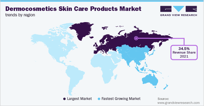 Dermocosmetics Skin Care Products Market Trends by Region