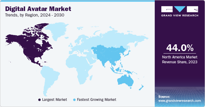 Digital Avatar Market Trends, by Region, 2023 - 2030