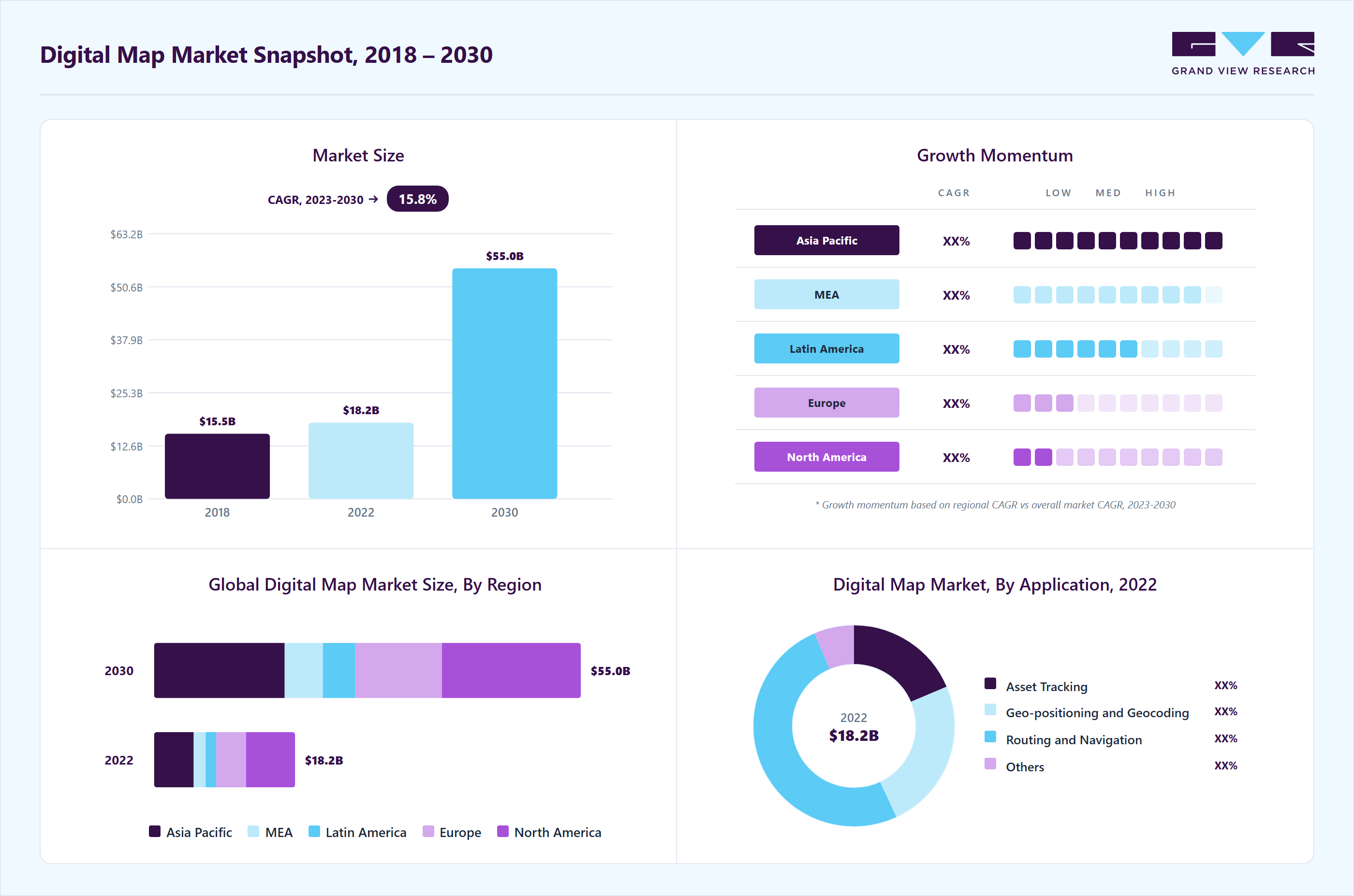 Digital Map market overview highlighting global market size in 2022 (USD 18.18 Billion), revenue forecast for 2030 (USD 54.98 Billion), growth trends (CAGR 15.8% from 2023 to 2030), and regional growth momentum