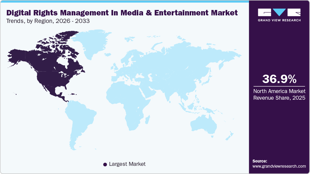 Digital Rights Management In Media & Entertainment Market Trends, by Region, 2026 - 2033