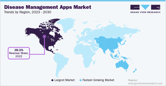 Disease Management Apps Market Trends by Region, 2023 - 2030