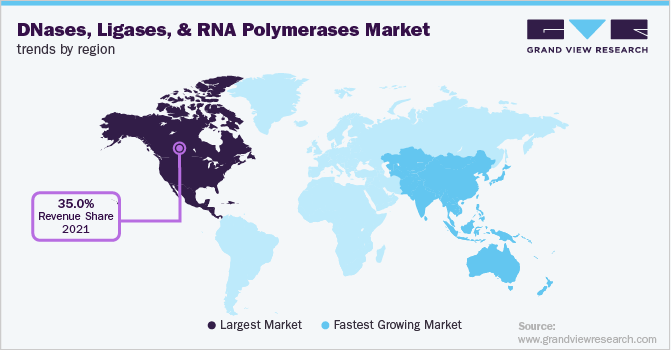 DNases, Ligases, And RNA Polymerases Market Trends by Region