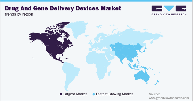 Drug And Gene Delivery Devices Market Trends by Region
