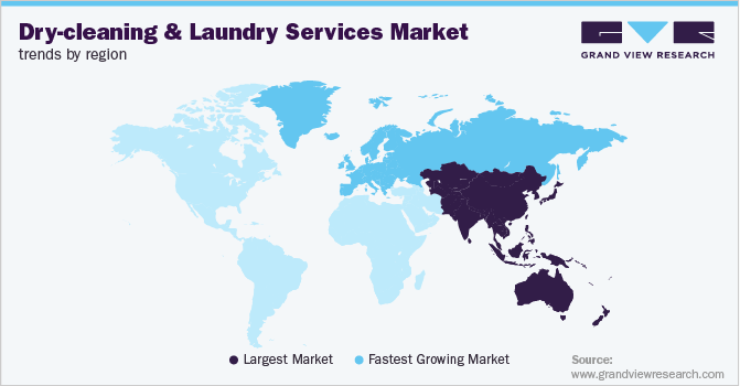 Dry-cleaning & Laundry Services Market Trends by Region