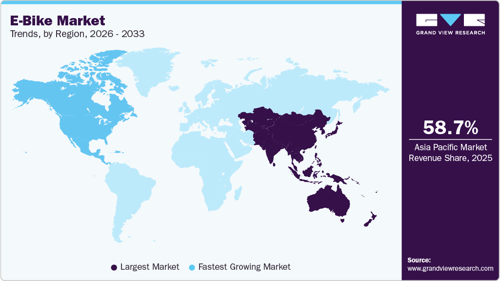 E-Bike Market Market Trends, by Region, 2026 - 2033